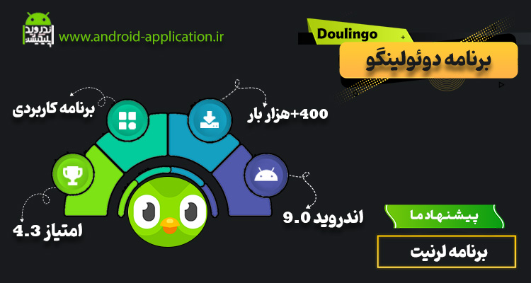 اینفوگرافیک Duolingo دوئولینگو