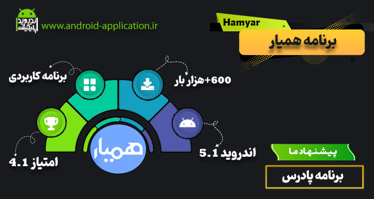 دانلود اینفوگرافیک برنامه همیار Hamyar