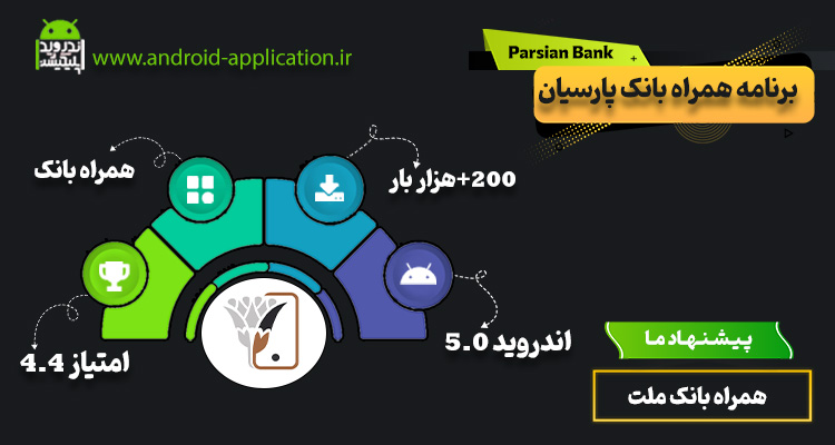 اینفوگرافیک برنامه همراه بانک پارسیان